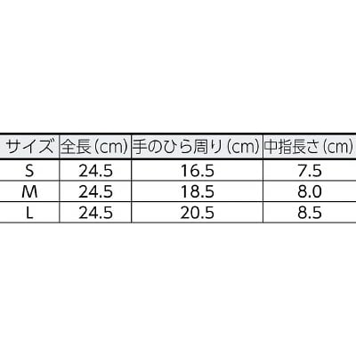 ■トワロン　天然ゴム極うす手袋　粉付（１００枚入）　Ｍ291M 291M