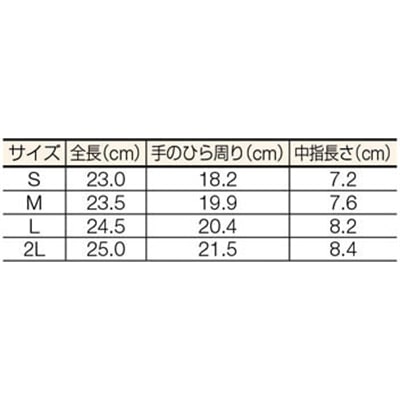 ■トワロン　ブルーライナー　Ｌ　300L 300L