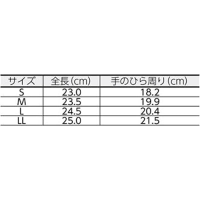 ■トワロン　ジョイハンドゴム背抜き　Ｍ　307M 307M