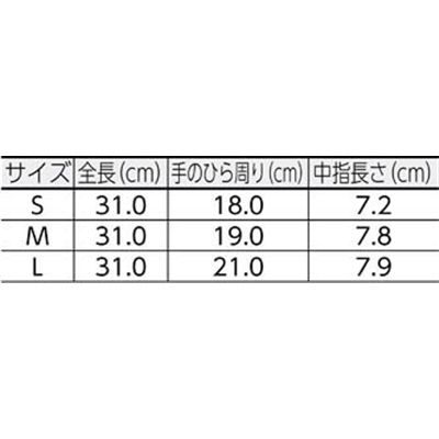 ■トワロン　ニューニトリルサーチ（１０双入）　Ｍ　528M 528M