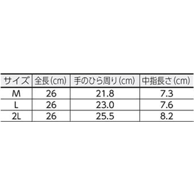 ■ビニスター　耐油ビニスター　Ｌ　655L L