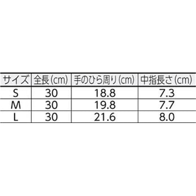 ■ビニスター　耐油パール　Ｍ　781M 781M