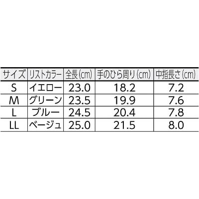 ■トワロン　アクティブグリップストロング　Ｍ　523-M 523-M