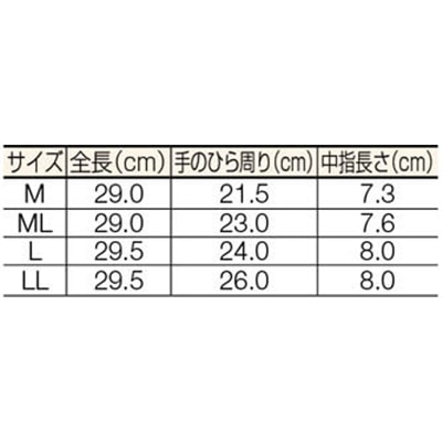 ■トワロン　トワロンハード３　ＬＬ　1712L 1712L