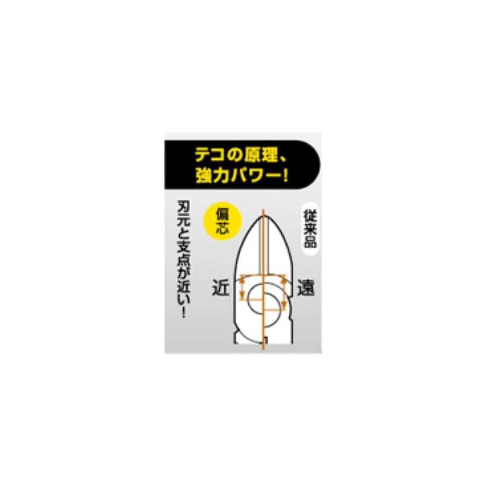 高儀 PRO ZONE 偏芯強力ニッパー160mm