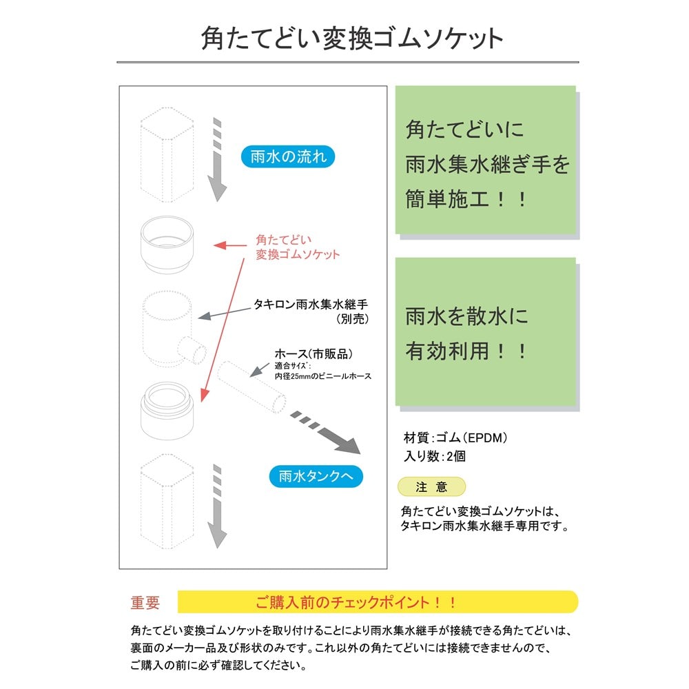 雨音くん　変換ゴムソケット　角たてどい変換部品