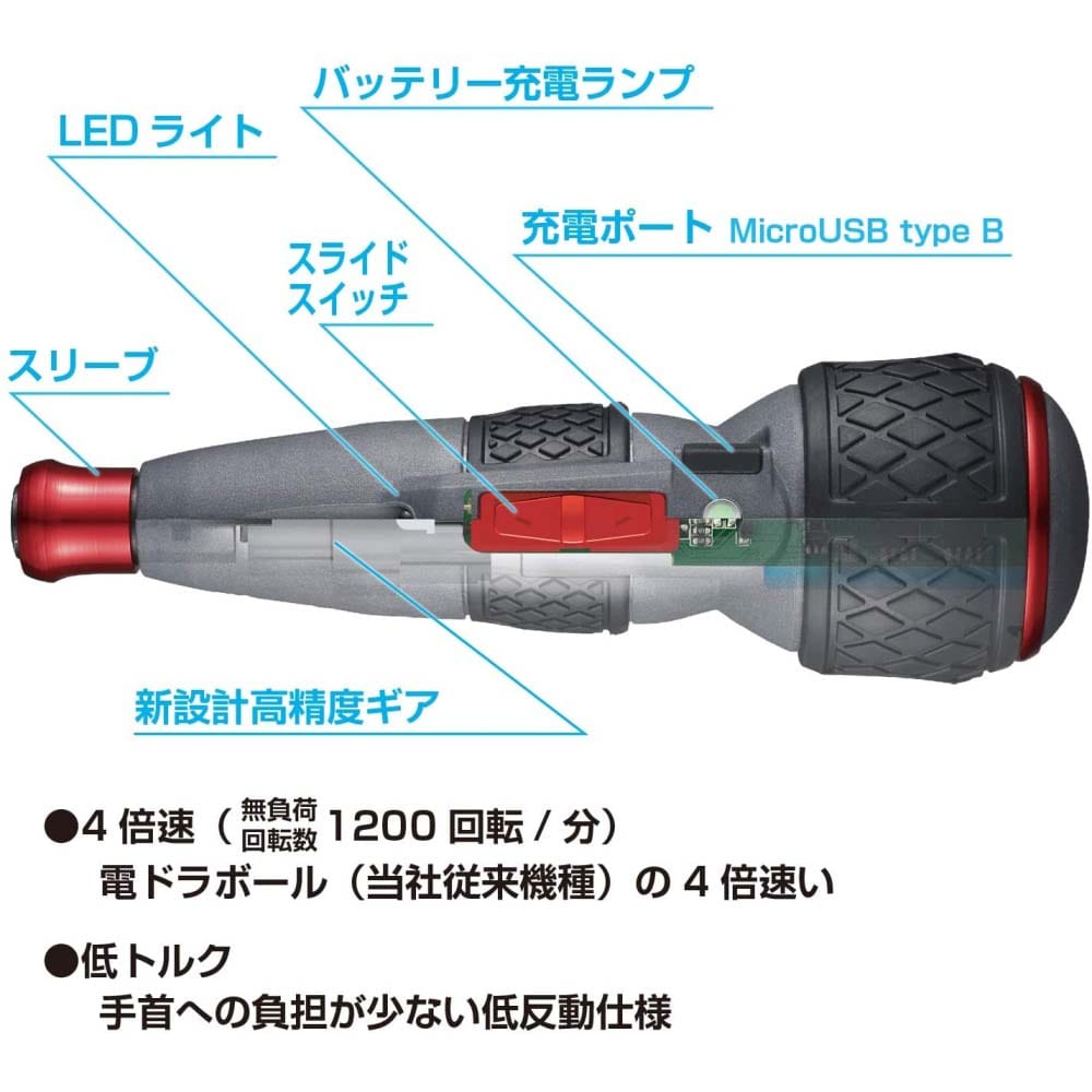 ベッセル 電動 ボールグリップ ドライバー ビット1本付 電ドラボール ハイスピード (低トルクタイプ) 220USB-S1