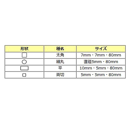 ＪＢＳＯ石筆　平　４本パック　Ｓ１５８０３ ホワイト