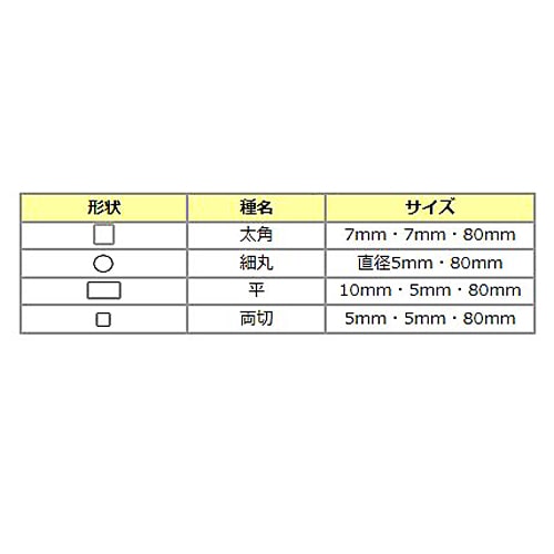 ＪＢＳＯ石筆　細丸　８本パック　Ｓ１５８０２ ホワイト