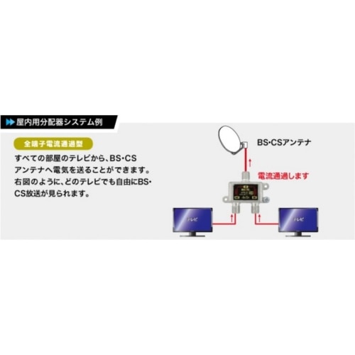マックステル　５分配器　ＳＨＤ５ＡＴ