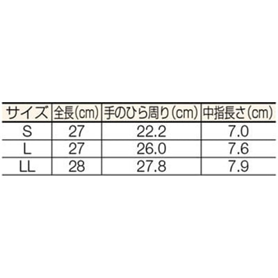 ■ダイローブ　耐熱用ダイローブＨ２００（Ｌ）　DH200-L DH200-L