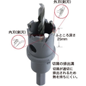 ＷＢハイスピードカッター　９０ミリＷＢＨ－９０