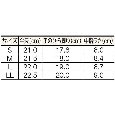 ■富士グローブ　ＰＵライナーアルファ　イエロー　Ｓ　0784 784