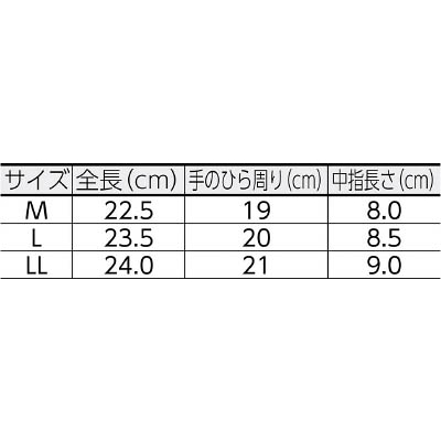 富士グローブ　ＢＦ－１０２Ｍ　ブレイクフィット　3643 3643