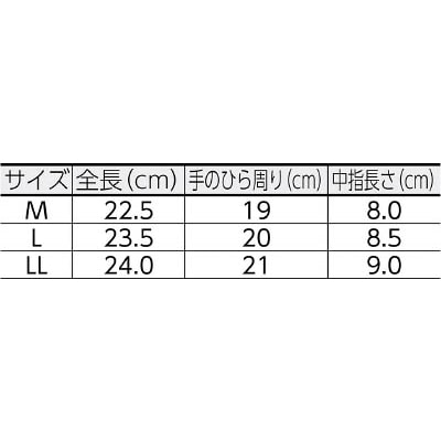 富士グローブ　ＢＦ－１０２ＬＬ　ブレイクフィット　3645 3645
