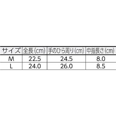 富士グローブ　オイル６６Ｍ　5309 5309