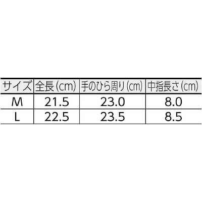 富士グローブ　オイル３３Ｍ　5310 5310