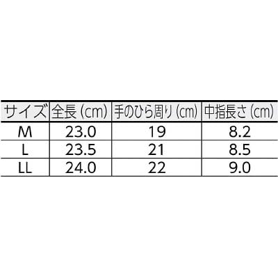 富士グローブ　ＳＣ－７０６　ＬＬ　スマートシンクロ　7720 7720