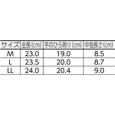 ■シモン　セイバーＮｏ．１０白　Ｍ寸　SAVER10-M SAVER10-M