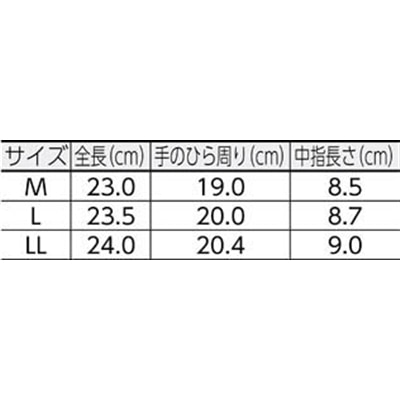 ■シモン　セイバーＮｏ．２０濃緑　ＬＬ寸　SAVER20-LL SAVER20-LL