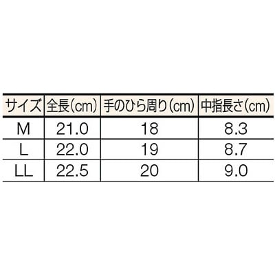 シモン　作業手袋　袖口マジックバンド式　ハンドバリア　＃３０　ＬＬ寸　HANDOBARIA30LL HANDOBARIA30LL