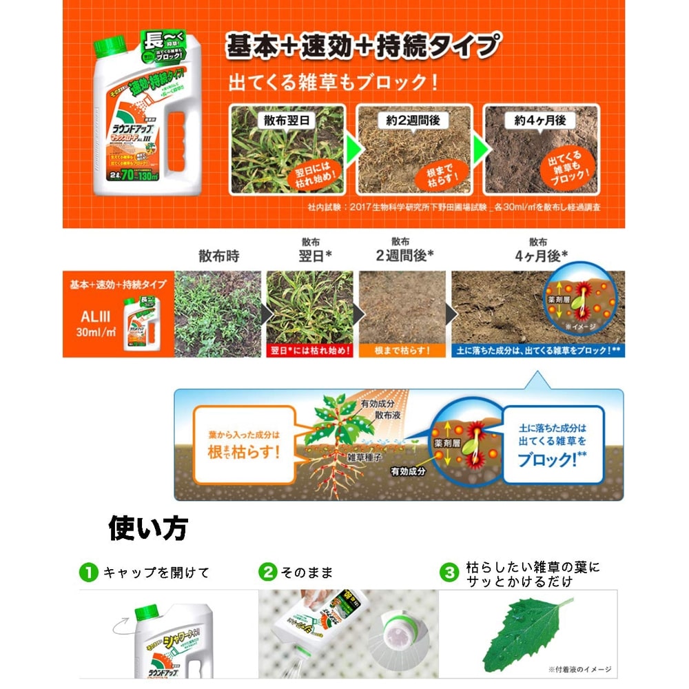 日産化学　ラウンドアップＡＬ企　４．５Ｌ 単品