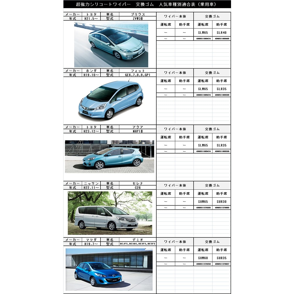 超強力シリコート替えゴム９５　ＳＬＷ５５　５５０ｍｍ