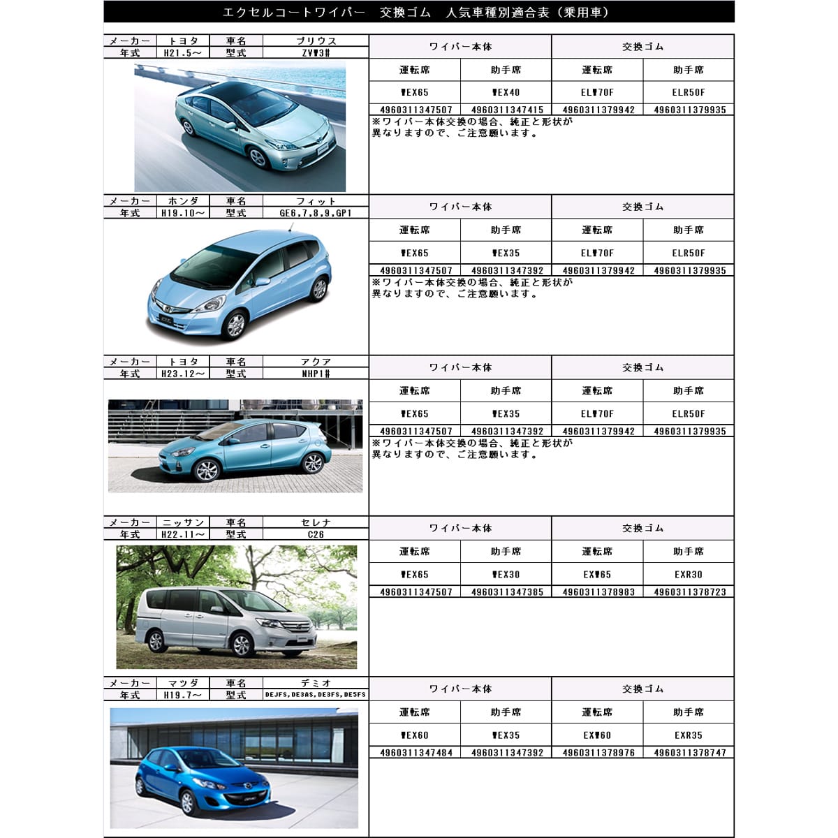 エクセルコート替ゴム　ＥＸＲ４３