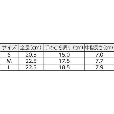 ■ＨＯＺＡＮ　ＥＳＤグローブ　F-64-S F-64-S