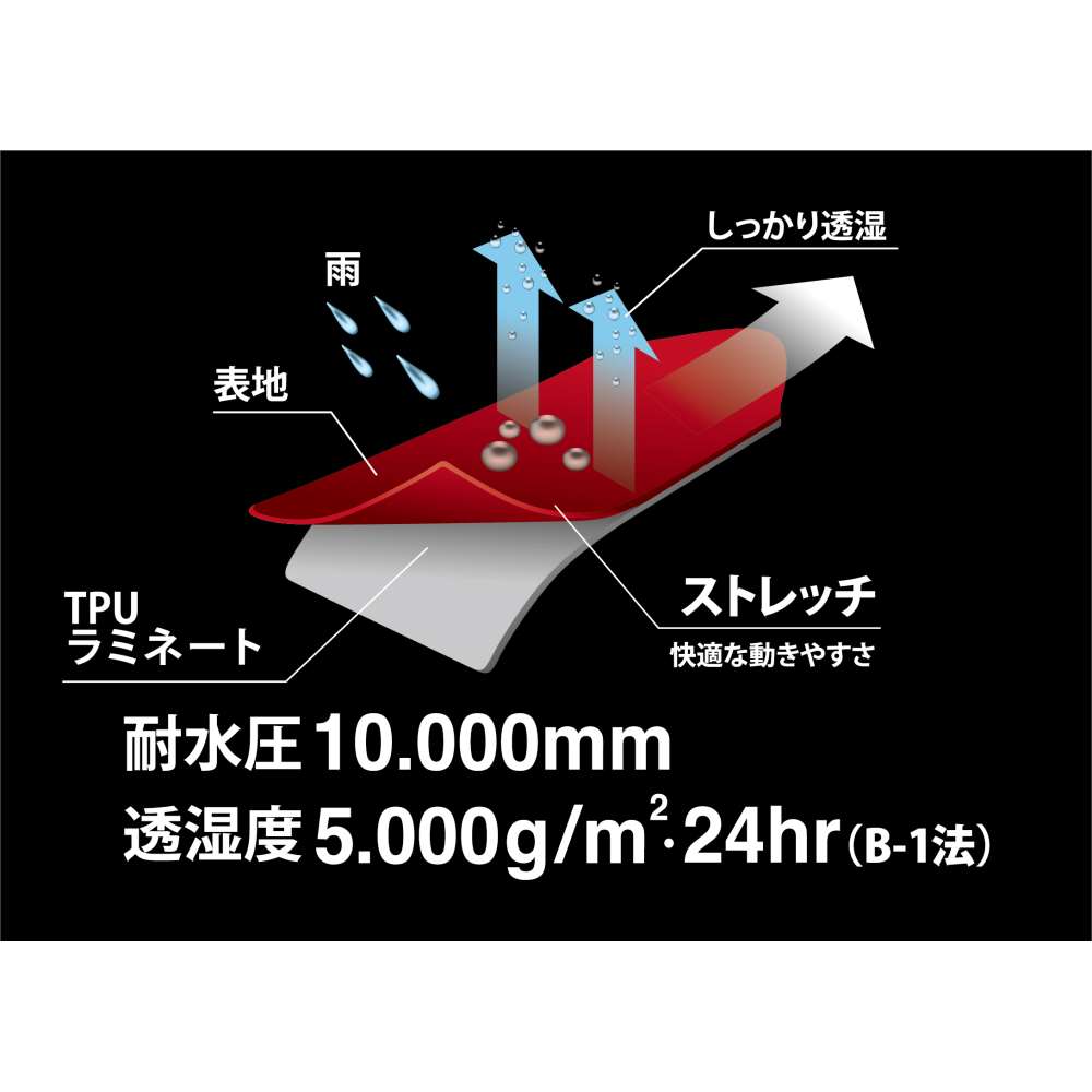 ストレッチシールドＪ ７５７０　ブルーカモ　３Ｌ 3L