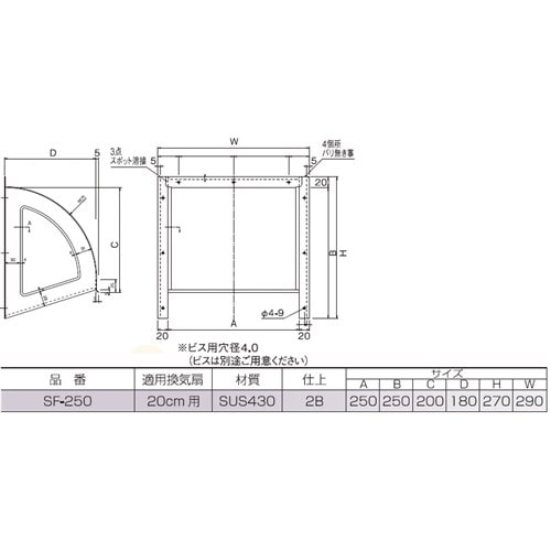 ステンレスフードＳＦ－２５０　ＳＵＳ４３０