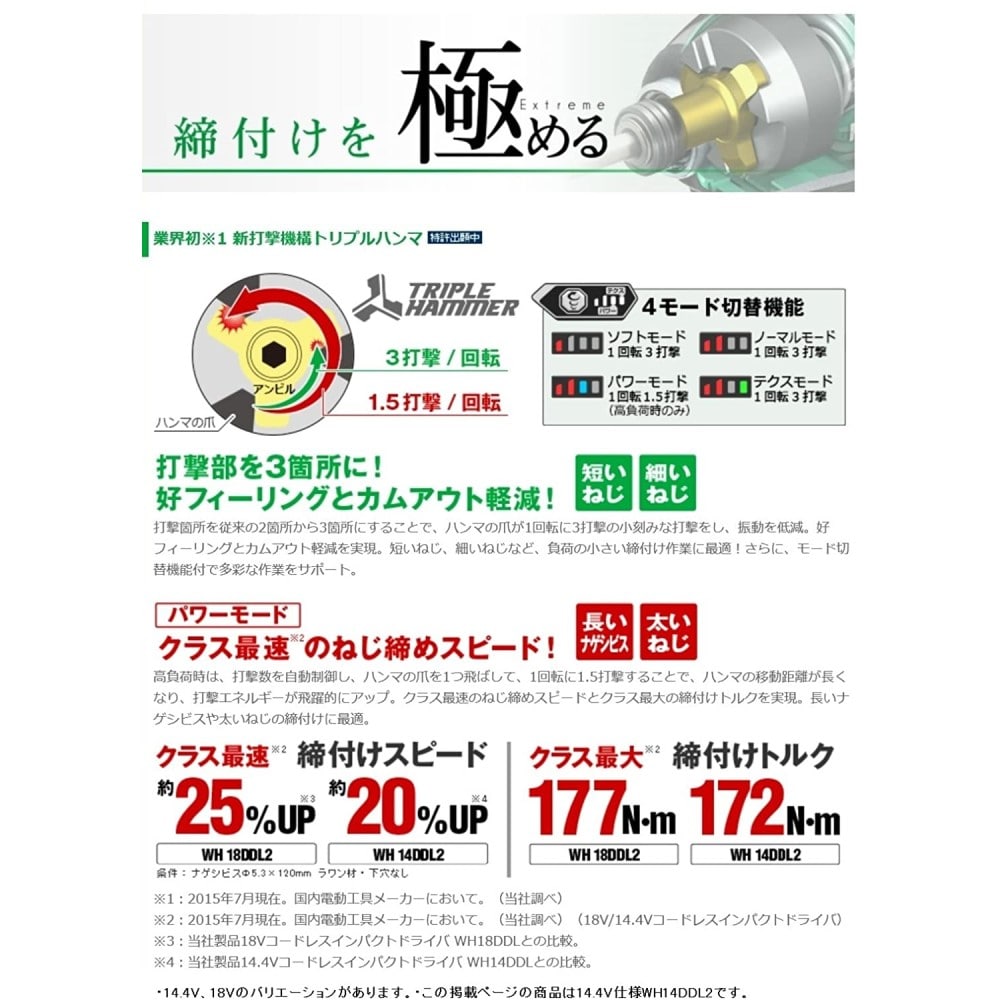 【アウトレット】HiKOKI(ハイコーキ) 旧日立工機 14.4V コードレスインパクトドライバ パワフルレッド WH14DDL2(2LYPK)(R) 畜電池、充電器、ケース付 WH14DDL22LYPKR