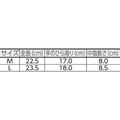 ■丸和ケミカル　天然ゴム背抜き手袋　１０双組　Ｍサイズ　７５０１０Ｍ 75010M