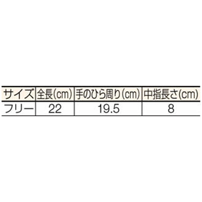 ■丸和ケミカル　ピタンテ　黒　フリー　1150-BK 1150-BK