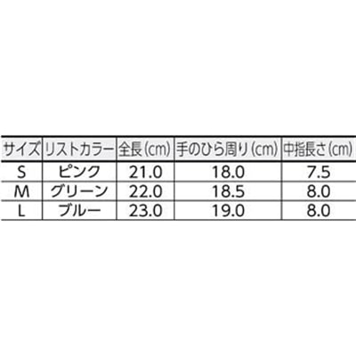 ■丸和ケミカル　下履き手袋　グリーンロック　Ｍ　188M 188M