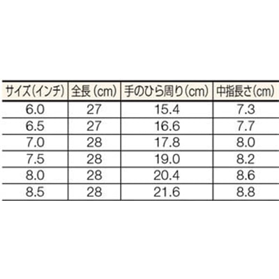 ■オカモト　ミクロハンドＣＲ６．０　GO5160　(50ｿｳｲﾘ)ﾐｸﾛﾊﾝﾄﾞCR 6ｲﾝﾁ GO5160　(50ｿｳｲﾘ)ﾐｸﾛﾊﾝﾄﾞCR 6ｲﾝﾁ