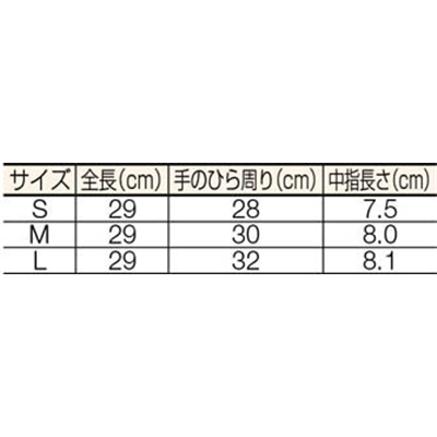■オカモト　イージーグローブ７２２ポリＬＤ　Ｓ　１００枚入　722S 722S