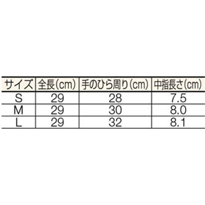 ■オカモト　イージーグローブ７２２ポリＬＤ　Ｍ　１００枚入　722M 722M