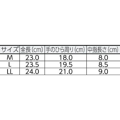 ■おたふく　ニトリル背抜き手袋　ブラック　ＬＬ　Ａ３２ＢＫＬＬ A32BKLL