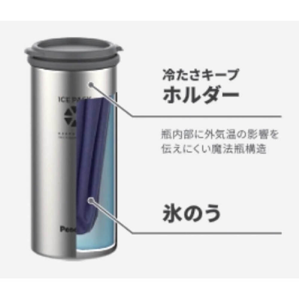 氷のう アイスパック 0.5L マットクリア ABA-51MC