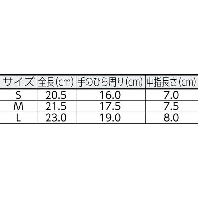 ■勝星　フィットライナー＃３６１　黒　（３双組）　Ｍ361M 361M