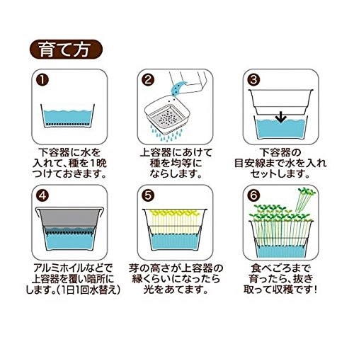 リッチェル スプラウト プランター １２型Ｎ アイボリー 12型アイボリー