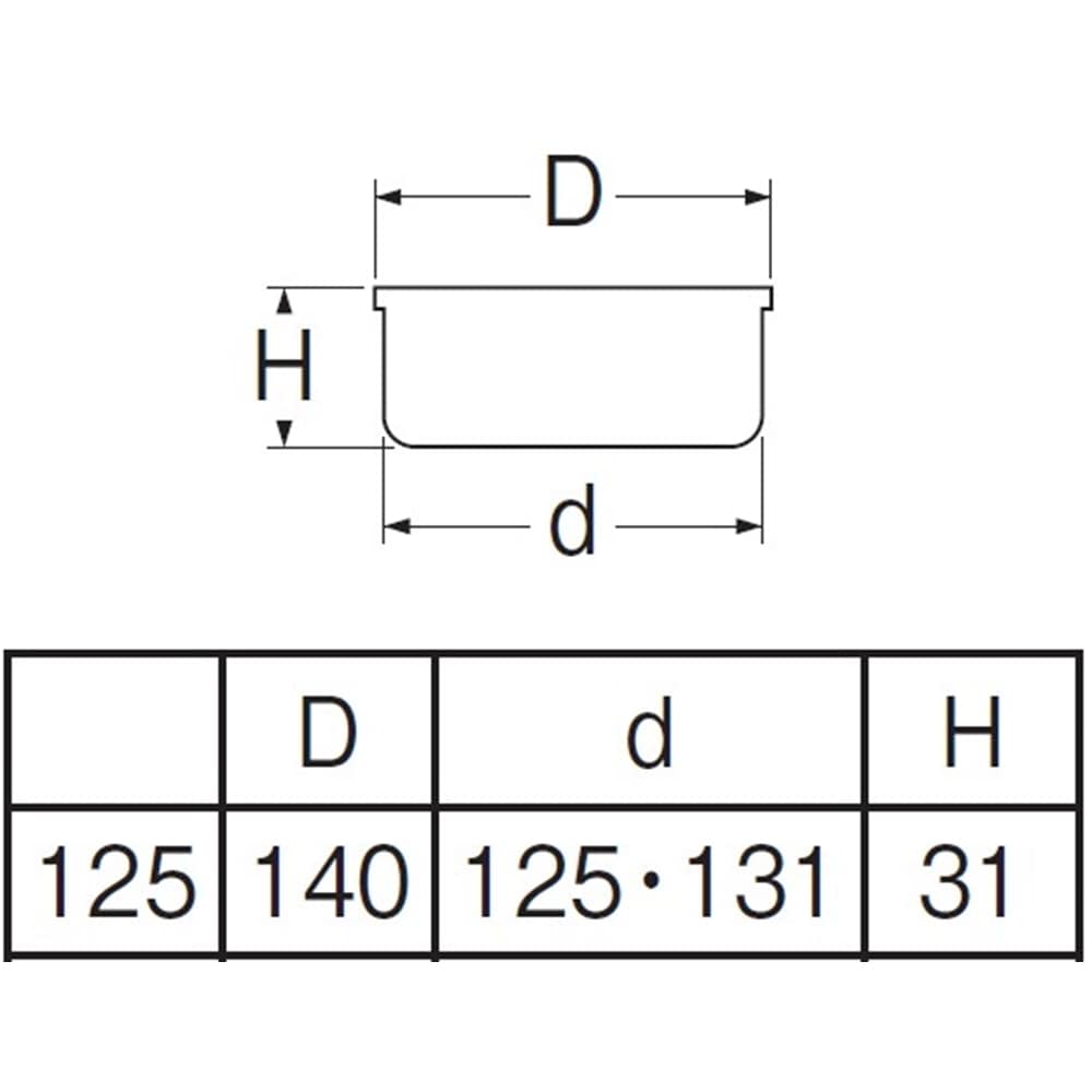 SANEI 兼用防虫目皿H44-125 呼び125