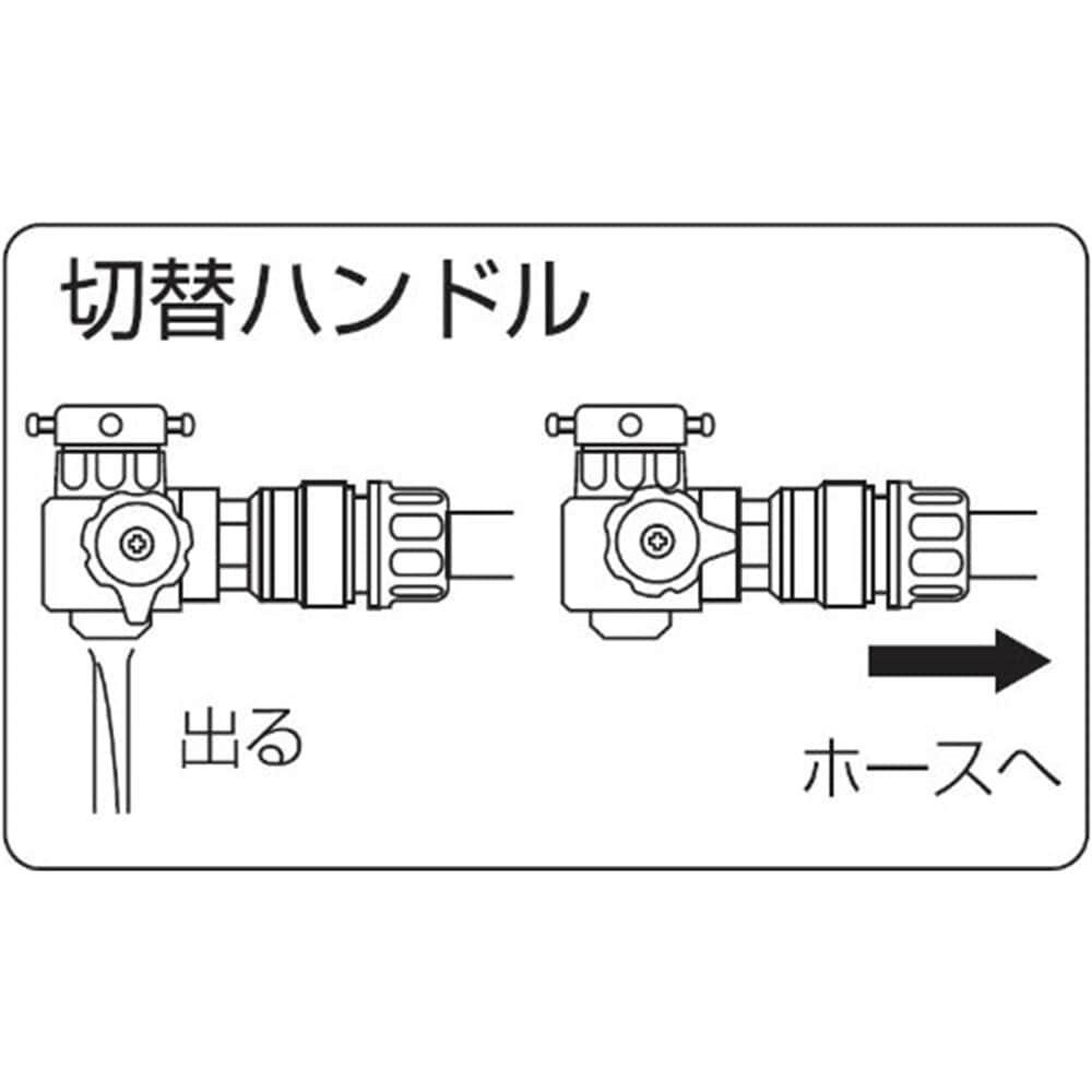 SANEI 切替スイッチセットPL70-11S