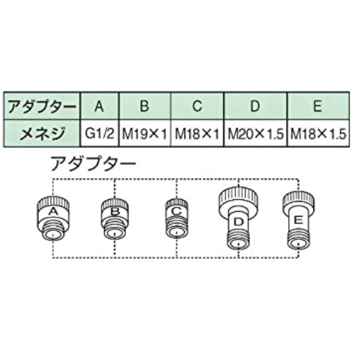 SANEI 断熱カバー付き出湯管 PM421D-600