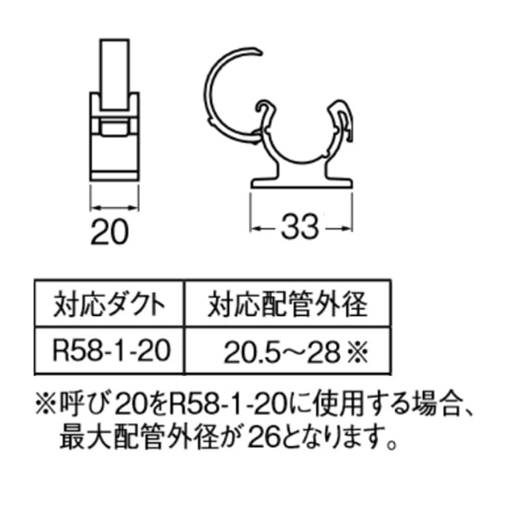 SANEI バンド式パイプホルダーR58-1FDB-20 呼び20用