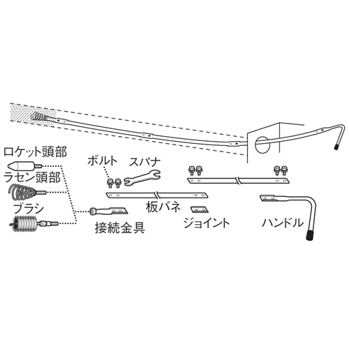 SANEI 下水クリーナーロングPR850-5M