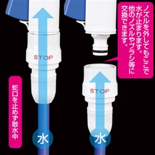 タカギ（takagi)　ストップコネクタースリム　Ｇ０９６ＳＨ