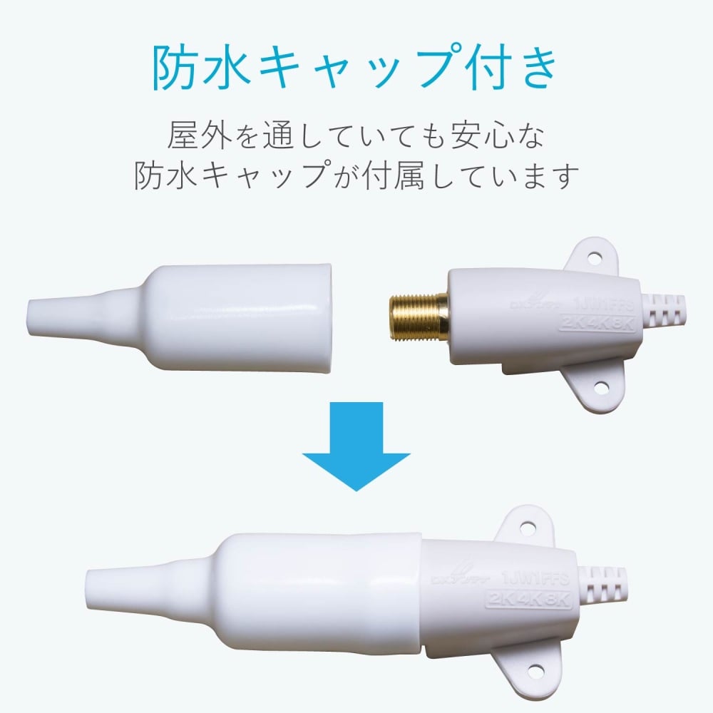 フラットケーブル　１ＪＷＦＦＳ（Ｂ）