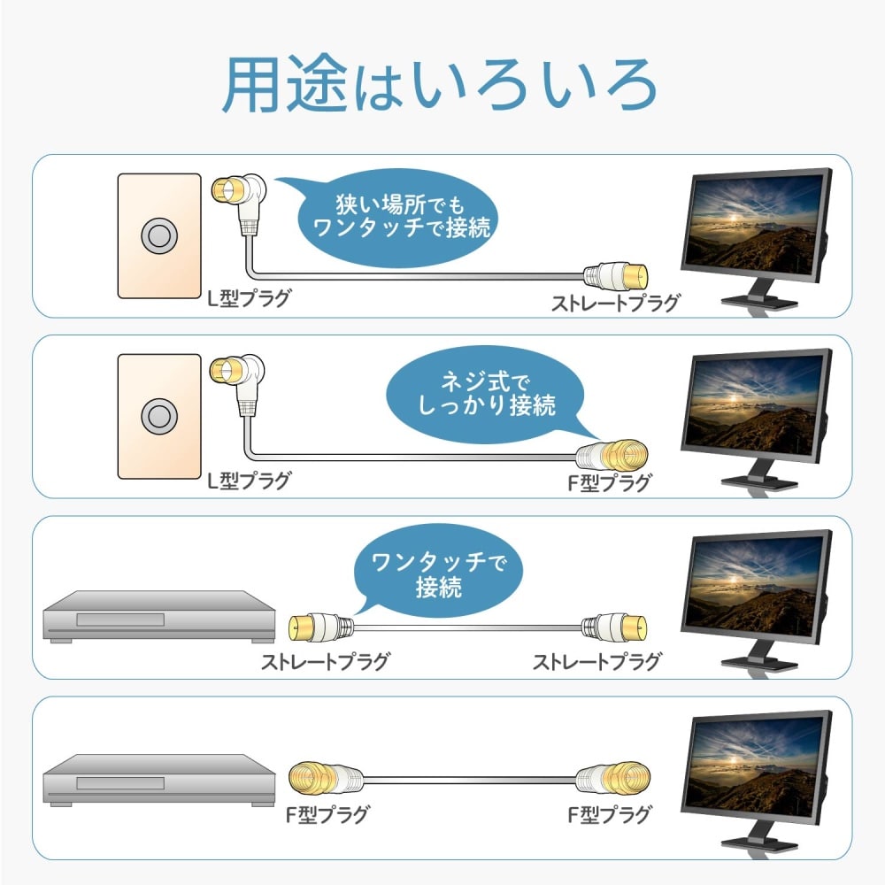 同軸ケーブル　２ＪＷ５ＳＬＳ（Ｂ）